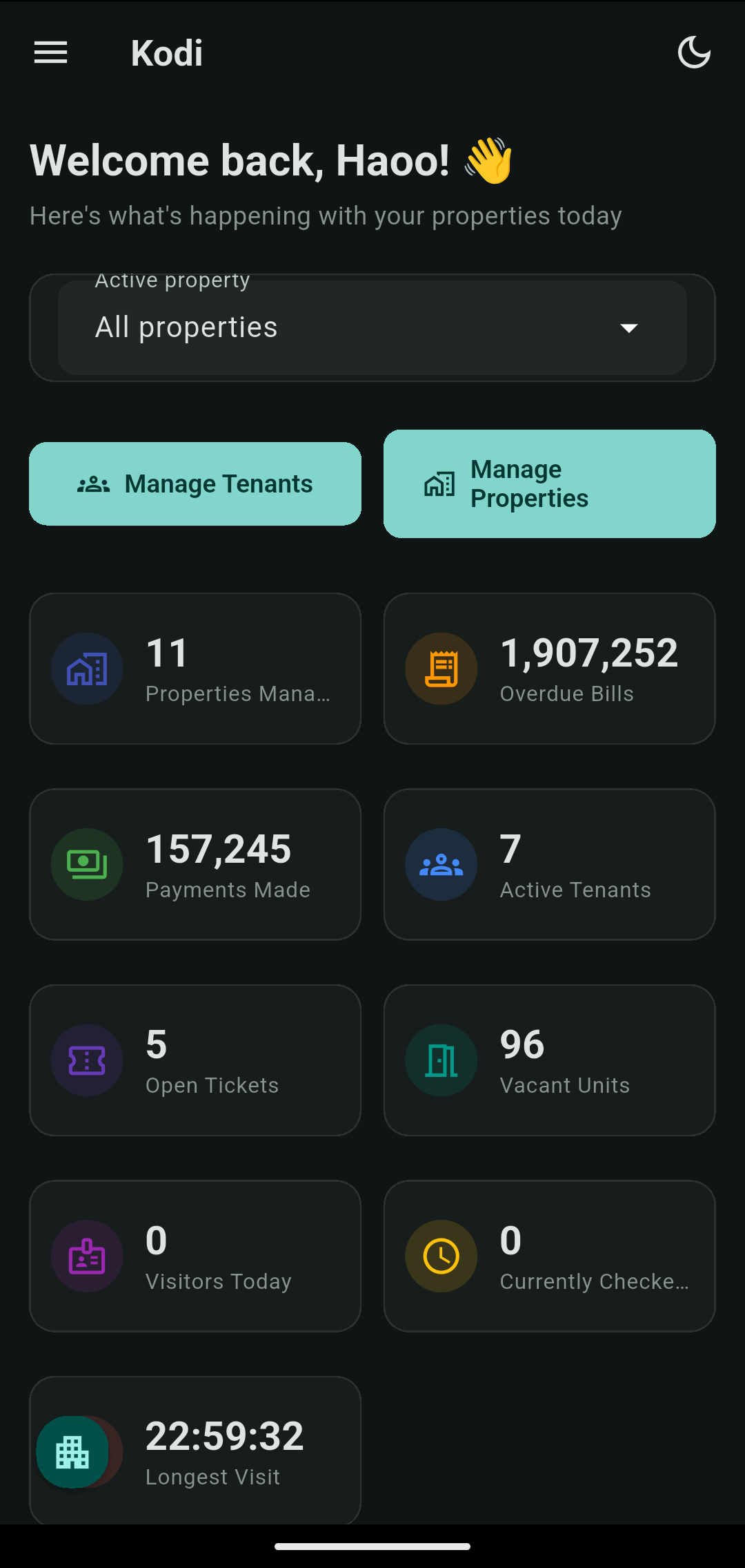Kodi Admin dashboard, showing property, payment, and visitor stats